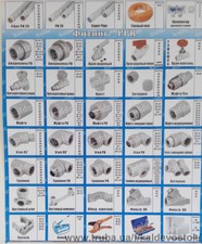 ассортимент полипропиленовых фитингов Kalde, паяльников, ножниц, теплый пол &mdash; Калде-Восток